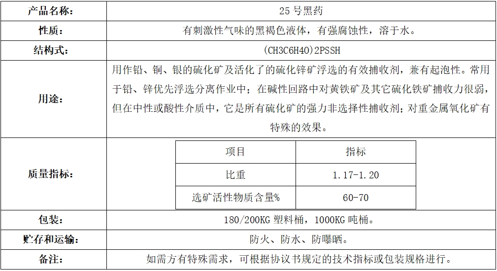 25号黑药.png