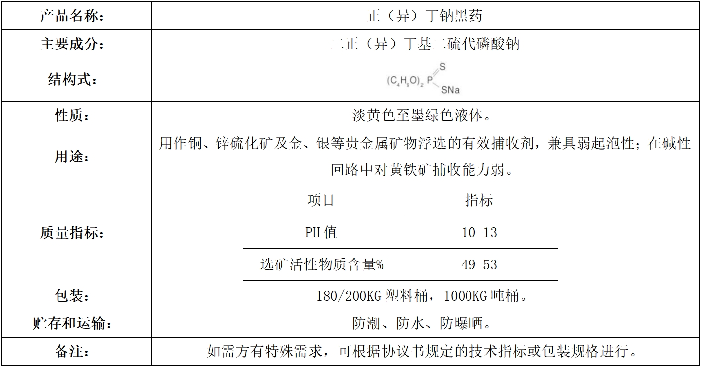 丁钠黑药.png