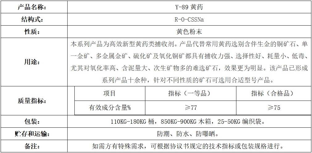 Y-89黄药.png