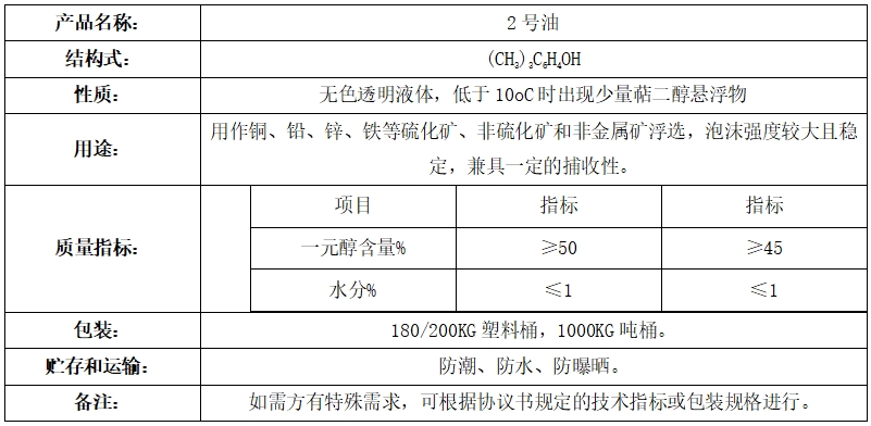 2号油.png