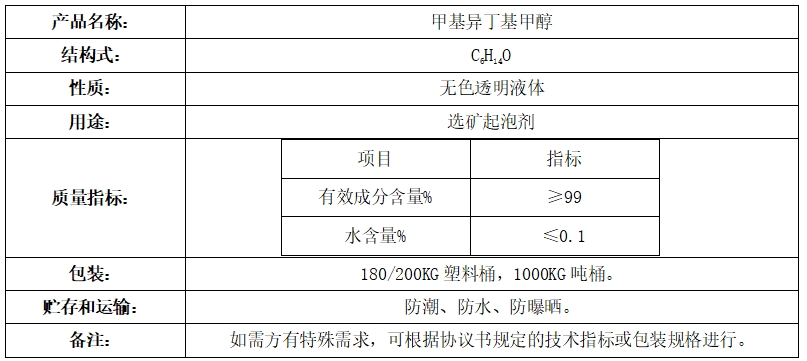甲基异丁基甲醇（MIBC）.png