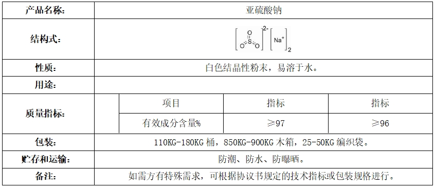 亚硫酸钠.png